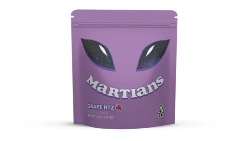 Grape RTZ